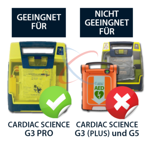 Cardiac Science Powerheart G3 Pro Batterie - 4110