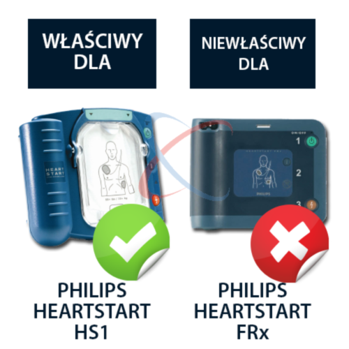 Philips HS1 schmale Tragetasche - 10153