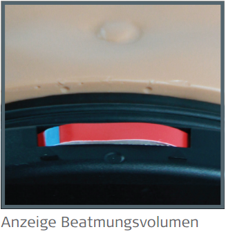 Anzeige Beatmungsvolumen